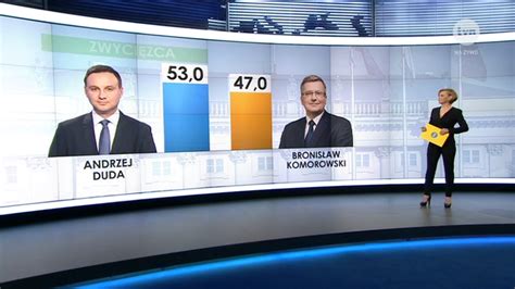 Na fakty zaprasza justyna pochanke. Justyna Pochanke odchodzi z "Faktów TVN" i TVN 24 ...