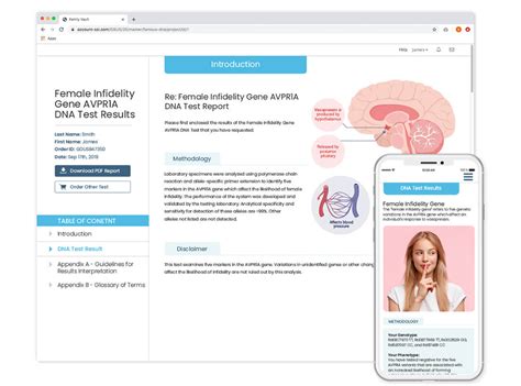 But my user experience, and results, were quite different for each. Female Infidelity Gene AVPR1A Test - DNA Access Lab