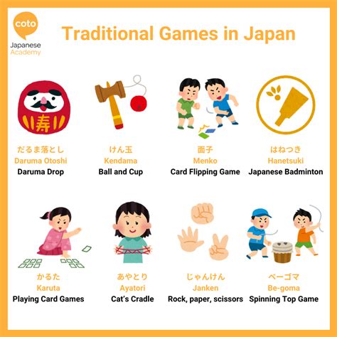 Traditional Games In Japan Learn Japanese Words Japanese Language