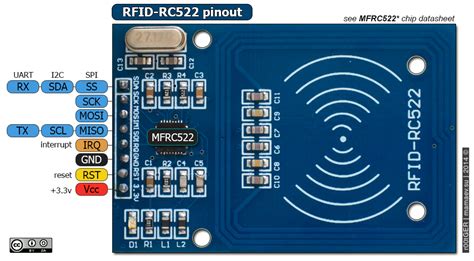 Rc522 Rfid Module Pinout Interfacing With Arduino Applications