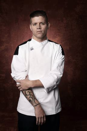 For the fans of hell's kitchen, whether us, uk or other versions. Hell's Kitchen 2016 Spoilers: Meet The Season 16 Chefs ...