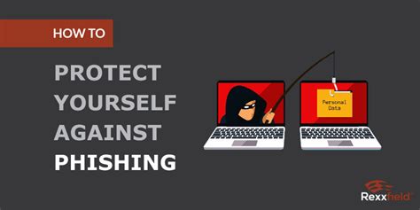 Say Zay Protect Yourself Against Phishing Riset