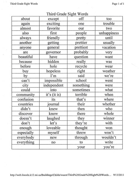 High Frequency Words 3rd Grade List