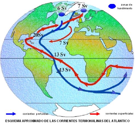 Cambio Climático Energía Las Corrientes Oceánicas 3 Océano Atlántico