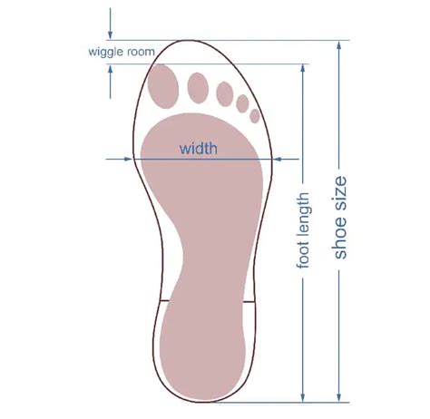 Mens Boot Sizes The Definitive Guide Work Gearz