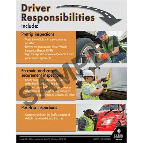 Driver Responsibilities Driver Awareness Safety Poster