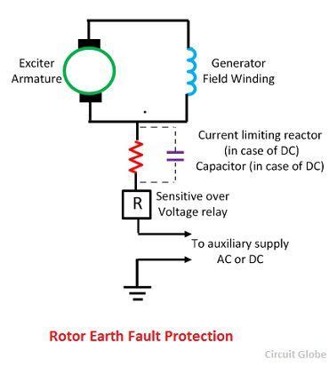 I have several questions about this circuit. Earth Fault Monitoring By Dc Injection - The Earth Images ...