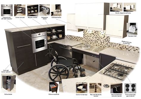 Disabled Friendly Kitchens Easier Access For Disabled People