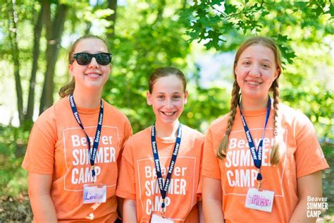 Some Facts About Beavers Exceptional Cit Program Beaver Summer Camp