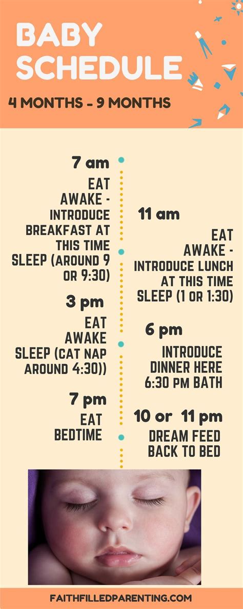 4 Baby Sleep Schedules That Work Baby Schedule Baby Sleep Schedule