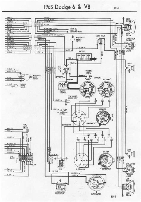 Https://tommynaija.com/wiring Diagram/1973 Plymouth Duster Air Conditioning Wiring Diagram
