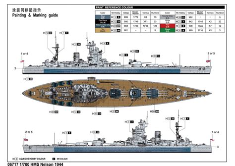 1 176 produktů v kategorii modelářské potřeby. HMS Nelson 1944 - Plastikové modely a modelářské potřeby ...