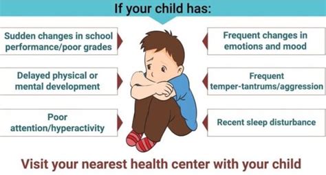 Childhood Mental Health 5 Signs Which Should Not Be Neglected