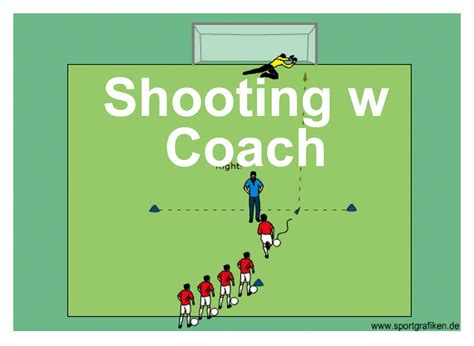 U8 Soccer Shooting Drills For Training Soccer Drills For Kids