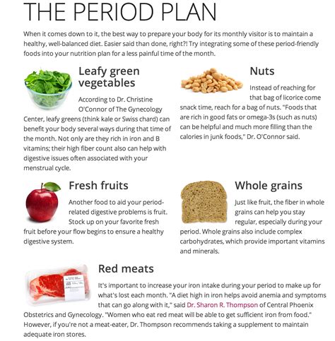 5 Foods You Should Eat During Your Period Health And Wellness Articles