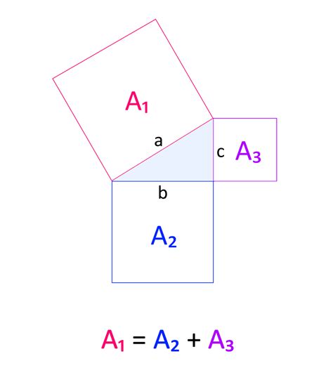 Teorema Di Pitagora Formule