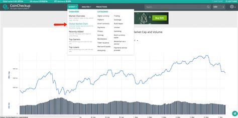 Easier, Faster & Better Crypto Research & Analysis with ...