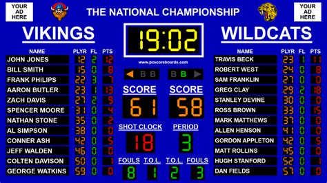 Basketball Scoreboard Software Premier V3 Turn Your Tv Into A
