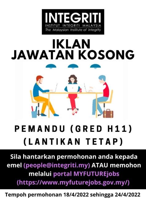 Iklan Jawatan Institut Integriti Malaysia • Portal Kerja Kosong Graduan