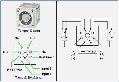 Variety of dayton time delay relay wiring diagram. Dayton Time Delay Relay Wiring Diagram Download | Wiring Diagram Sample