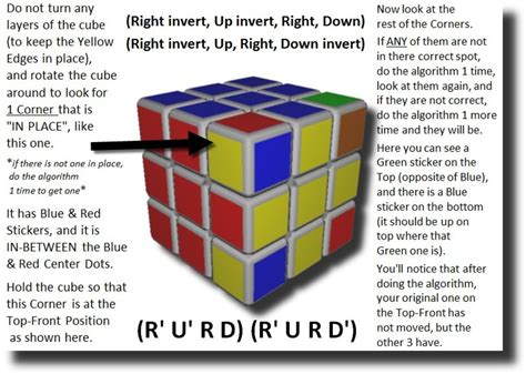 The Easiest Way To Solve A Rubiks Cube With Step By Step Pictures
