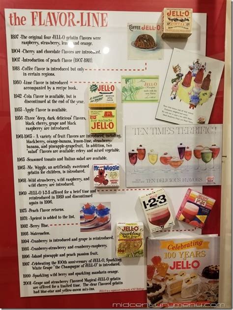 The Timeline Of Jell O Flavors From 1897 To 1997 Mid Century Menu