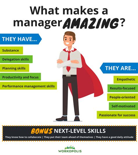 13 Traits Of Amazing Managers Good Attitude Soft Skills Personality