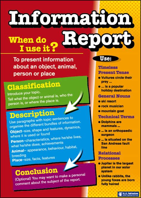 Information Report Room 13