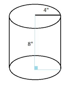 Multiplying by the height h we get where: Surface Area of a Cylinder: Formula & Examples - Video ...