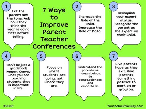 7 Ways To Improve Parent Teacher Conferences 4 Oclock Faculty