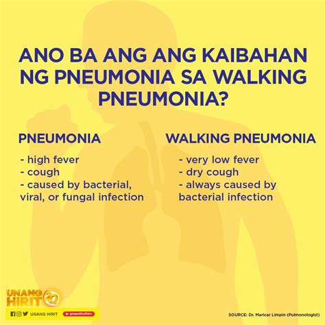 Unang Hirit Alam Nyo Ba Kung Ano Ang Walking Pneumonia