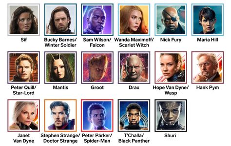 Sessel Sekundär Verstrickung Marvel Infinity War Characters Beißen Sieger Retuschieren