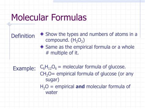 Molecular Formulas Lessons Blendspace