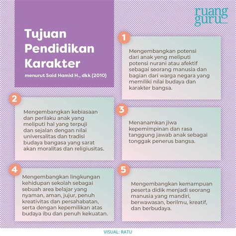 Pentingnya Guru Menerapkan Pendidikan Karakter Untuk Peserta Didik