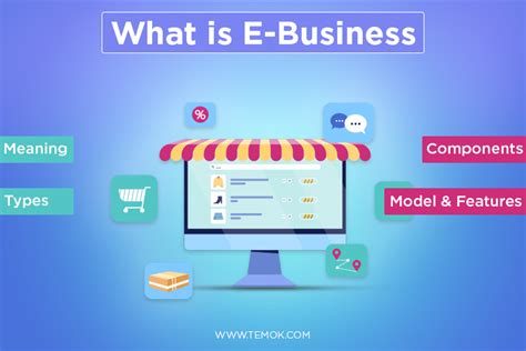 What Is E Business Meaning Types Model Features And Comp