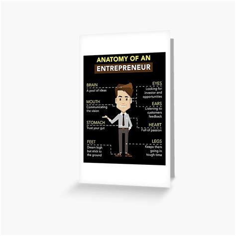 Anatomy Of An Entrepreneur Greeting Card For Sale By Entrfacts