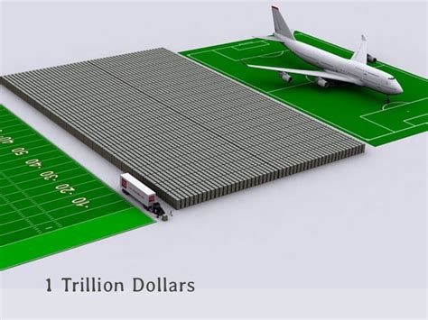 1 Trillion Dollars
