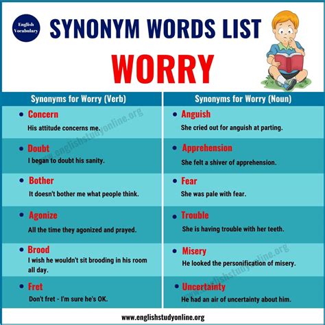 Worry Synonym List Of 25 Useful Words For Worry English Study Online