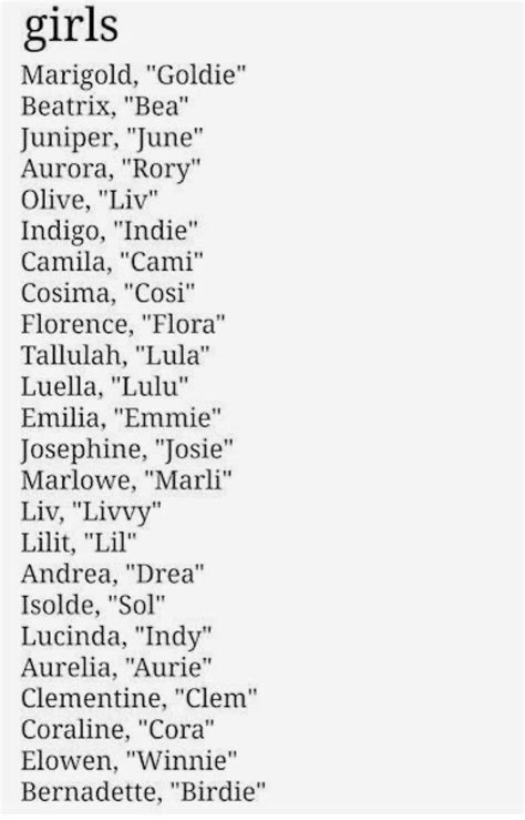 Girls Names For Writing Old Fashioned Names Writing A Book Sweet
