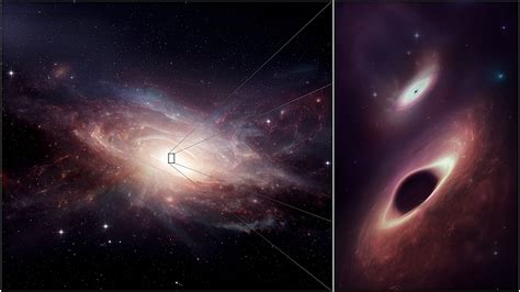 Imminent Collision Of Two Supermassive Black Holes Discovered By Dark