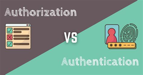 Authentication Vs Authorization