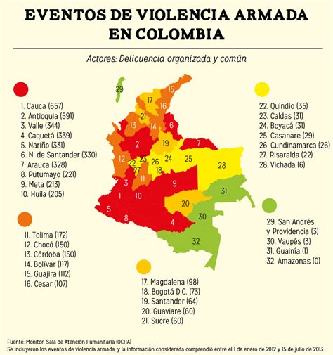¿cuáles Son Las Zonas Rojas Por La Violencia En Colombia
