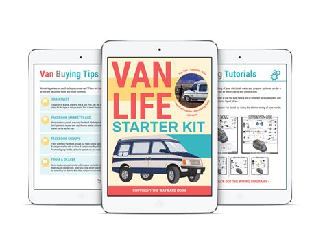 Our 8 Favorite Affordable Campervans Under $25K Ford Transit Connect