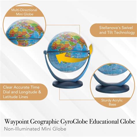 Waypoint Geographic World Globe Blue Oceans 4 Inches Bigamart