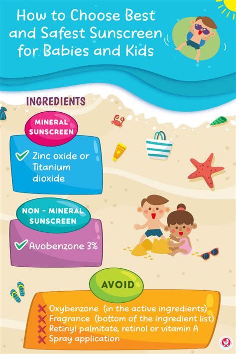 Now that you know what an armoire is, you need to know where to buy wardrobe armoire and how to choose an armoire. How to Choose Best Sunscreen For Kids | Best sunscreen for ...