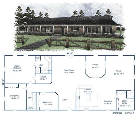 Affordable Housing Options Building House Plans Designs Metal