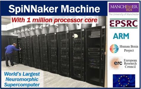 SpiNNaker The Human Brain Supercomputer Switched On For First Time