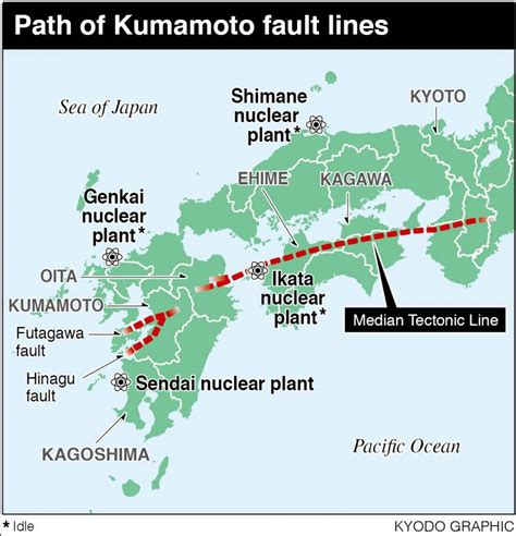 Salt lake city earthquake faults including wasatch fault zone, west valley fault zone, east great salt lake fault zone, southern oquirrh mountains fault zone, east canyon fault, and utah lake faults. Kyoto Japan Anti Nuke Protesters Demand Closure Of Kyushu ...