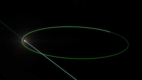 Orbit Of Hd 20782 B The Exoplanet With The Most Eccentric Orbit Ever