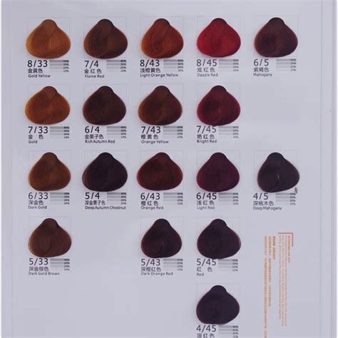 Theoretically you can, but mixing ratios between different brands may be different,eg, 1:1 or 1:1.5. Oem/odm Professional Hair Color Manufacturer Italian Hair ...